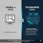Zauba vs Technowire (2025): Static MCA Lookup vs Complete Business Intelligence Platform with MCA + GST + P&P Risk Analytics
